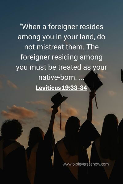 Leviticus 19_33-34